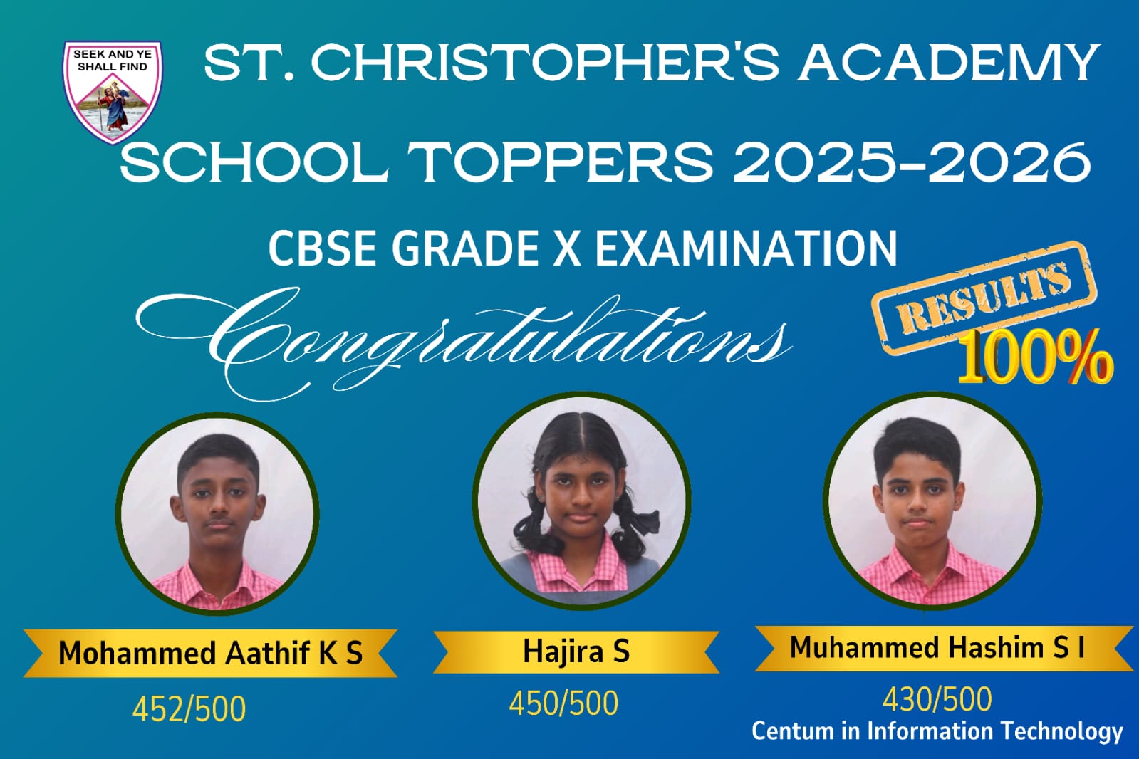 CBSE Toppers 2025-26
